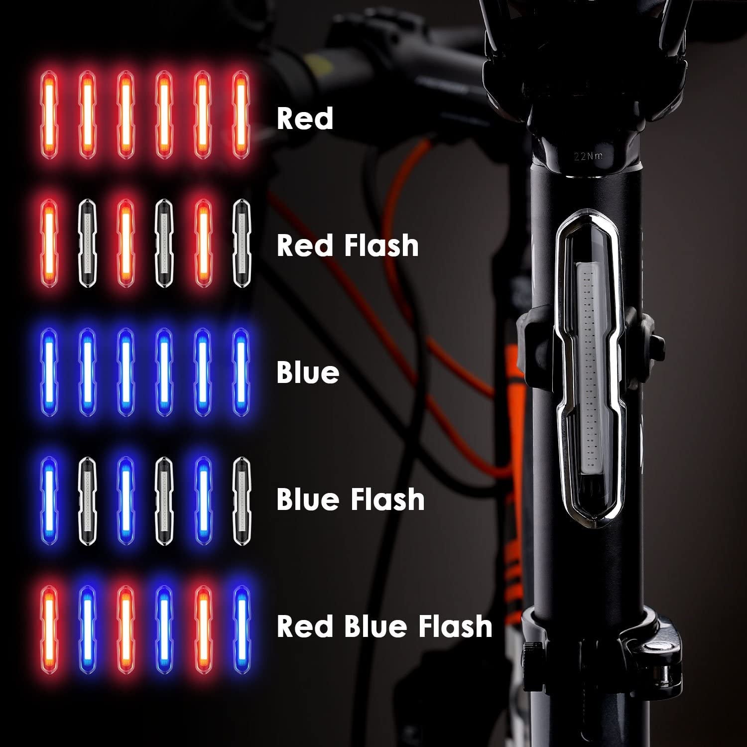 "Ride with Confidence: Ultra-Bright Bike Tail Light with Rechargeable Battery - 168 Lumens, 5 Modes, Waterproof - Enhance Safety for Road, Mountain, and Night Riding"